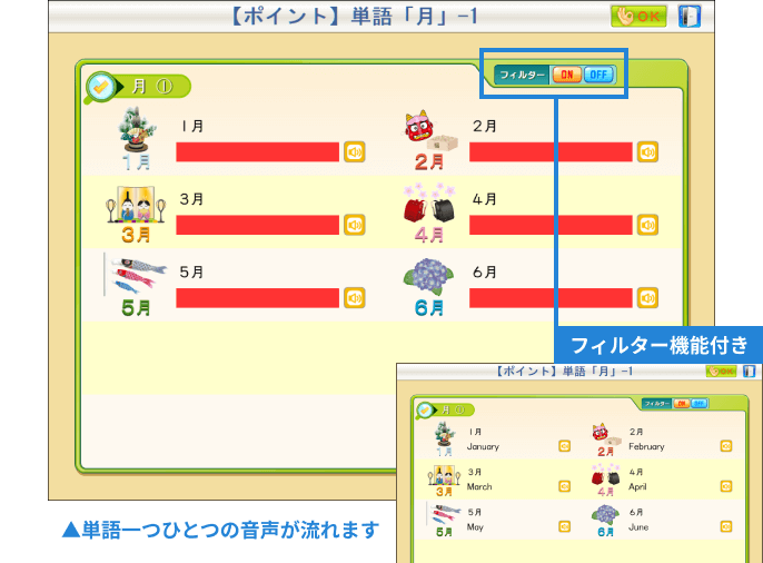 単語一つひとつの音声が流れます　フィルター機能付き