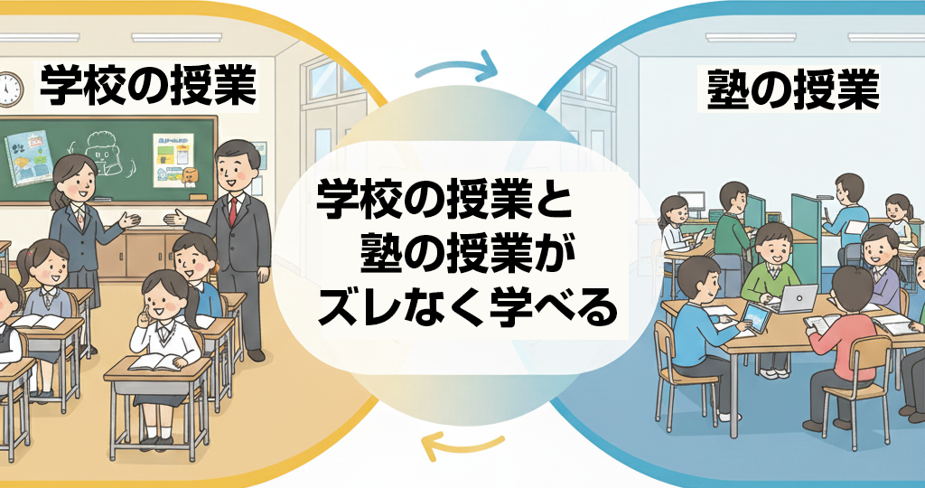 学校の授業と塾の学びを連携