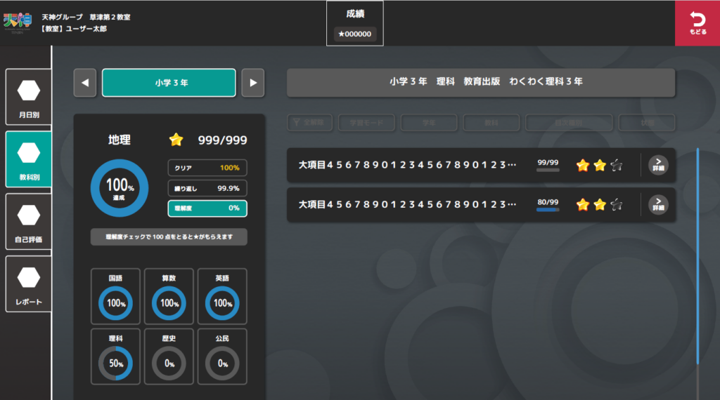 成績レポート画面