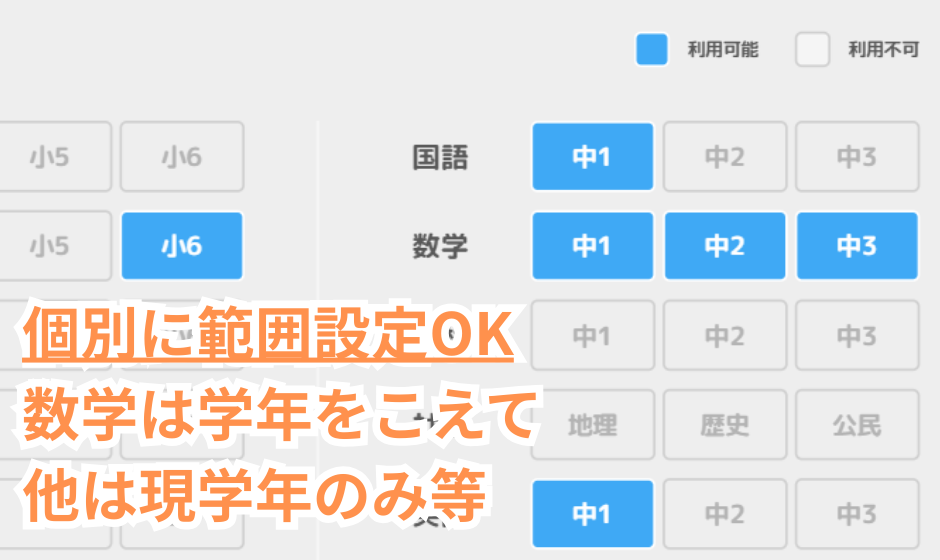 カリキュラム作成画面