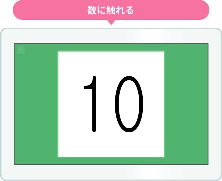 数に触れる
