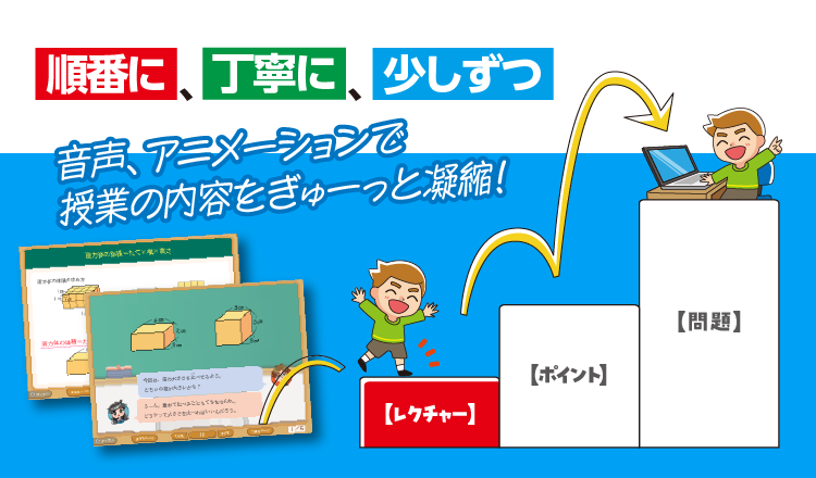 レクチャー
