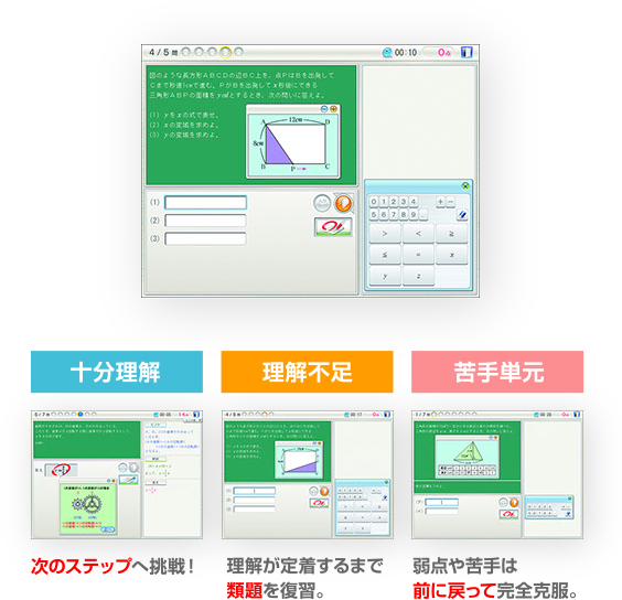 問題画面