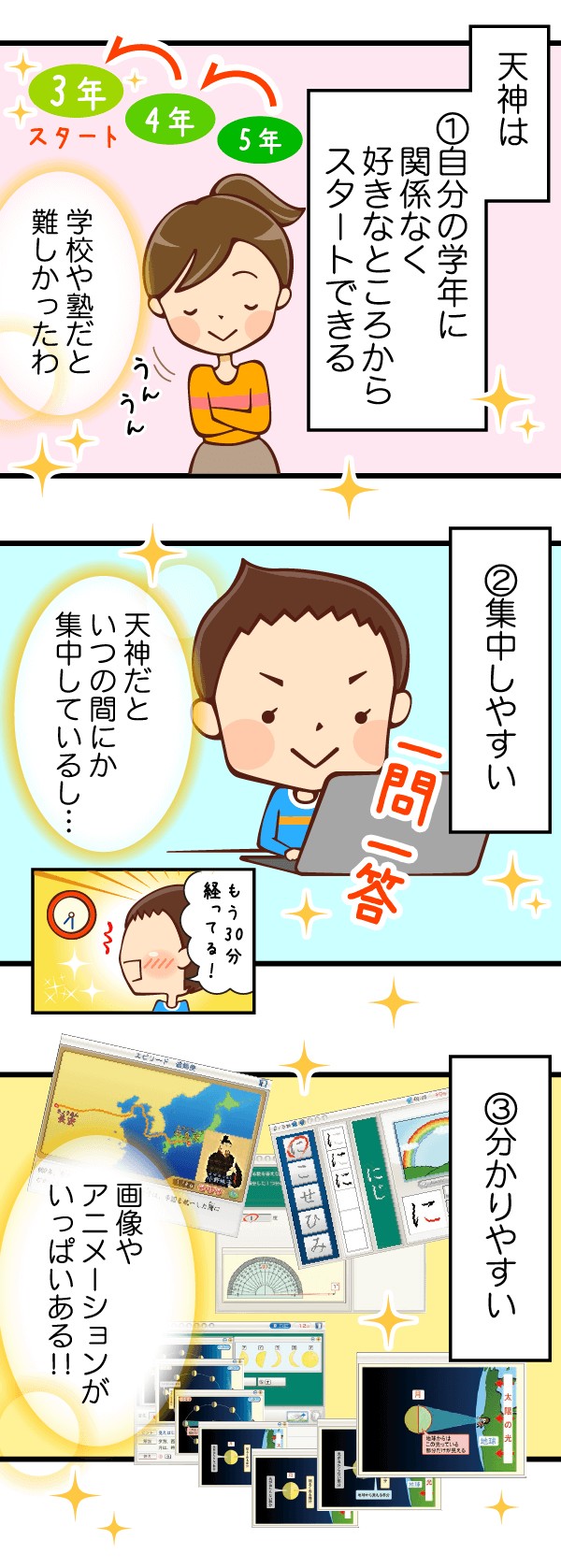 母:天神は、自分の学年に関係なく好きなところからスタートできる。集中しやすいし、画像やアニメもいっぱいあってわかりやすい
