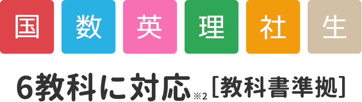 国語・算数・理科・社会・英語・生活の6教科に対応（教科書準拠）