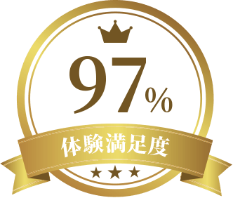 体験満足度97％