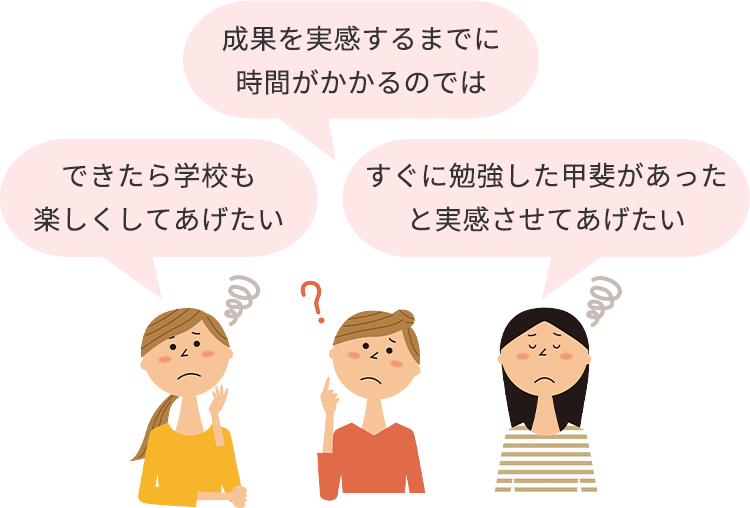 「成果を実感するまでに時間がかかるのでは」「できたら学校も楽しくしてあげたい」「すぐに勉強した甲斐があったと実感させてあげたい」