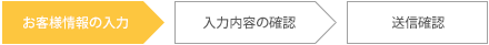 お客様情報の記入